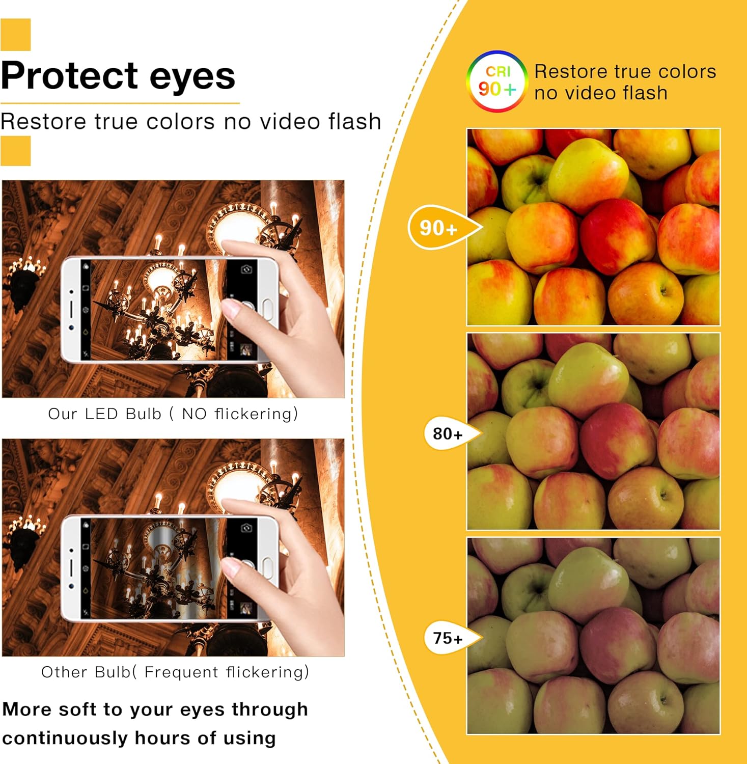 CLICKFUSION C7 LED Birne E14 Edison Glühbirne 0.5W Filament Nachtlampe ersatz 5 W Glühlampen,2200K Warmweiß Vintage Glühbirnen für Weihnachten Dekorative,Nicht Dimmbar,5 Stücke