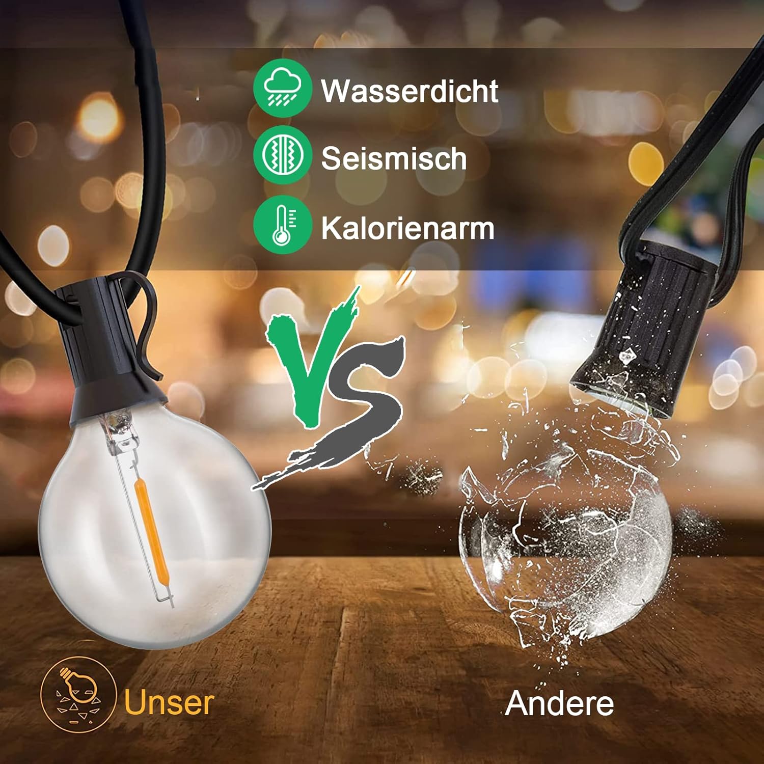 CLICKFUSION G40 LED Ersatzbirnen 25 Stück, Klare Globe Glass Glühbirnen, G40 Terrassenbeleuchtung Partygarten Garten Hochzeit Dekoration, Passend für E12/C7-Sockel, 0,6 Watt, Warmweiß (G40 LED Plastic Bulbs)