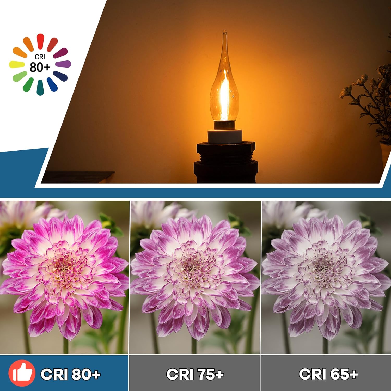 CLICKFUSION E14 LED Glühbirne Kerze Retro Vintage Filament Lampe kerzenlampen C22 0.7w Ersetzt 7 Watt 2200K Ultra Warm,50 lumen Kandelaber Kronleuchter Salzlampe Nachtlicht,220V-240V,6er-Pack