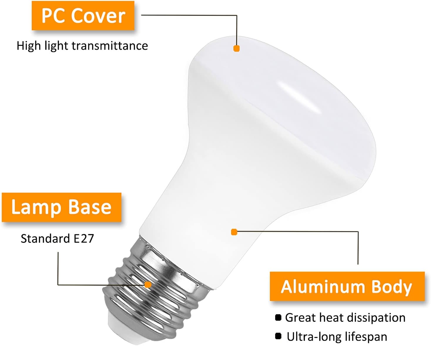 CLICKFUSION LED-Reflektor R63 E27 7W Warmweiß 2700K, 665LM mit 120° Abstrahlwinkel, Ersatz Halogenstrahler E27 60W, AC 220V, R63 LED Reflektorlampen für Deckenstrahler, Nicht Dimmbar, 6er-Set