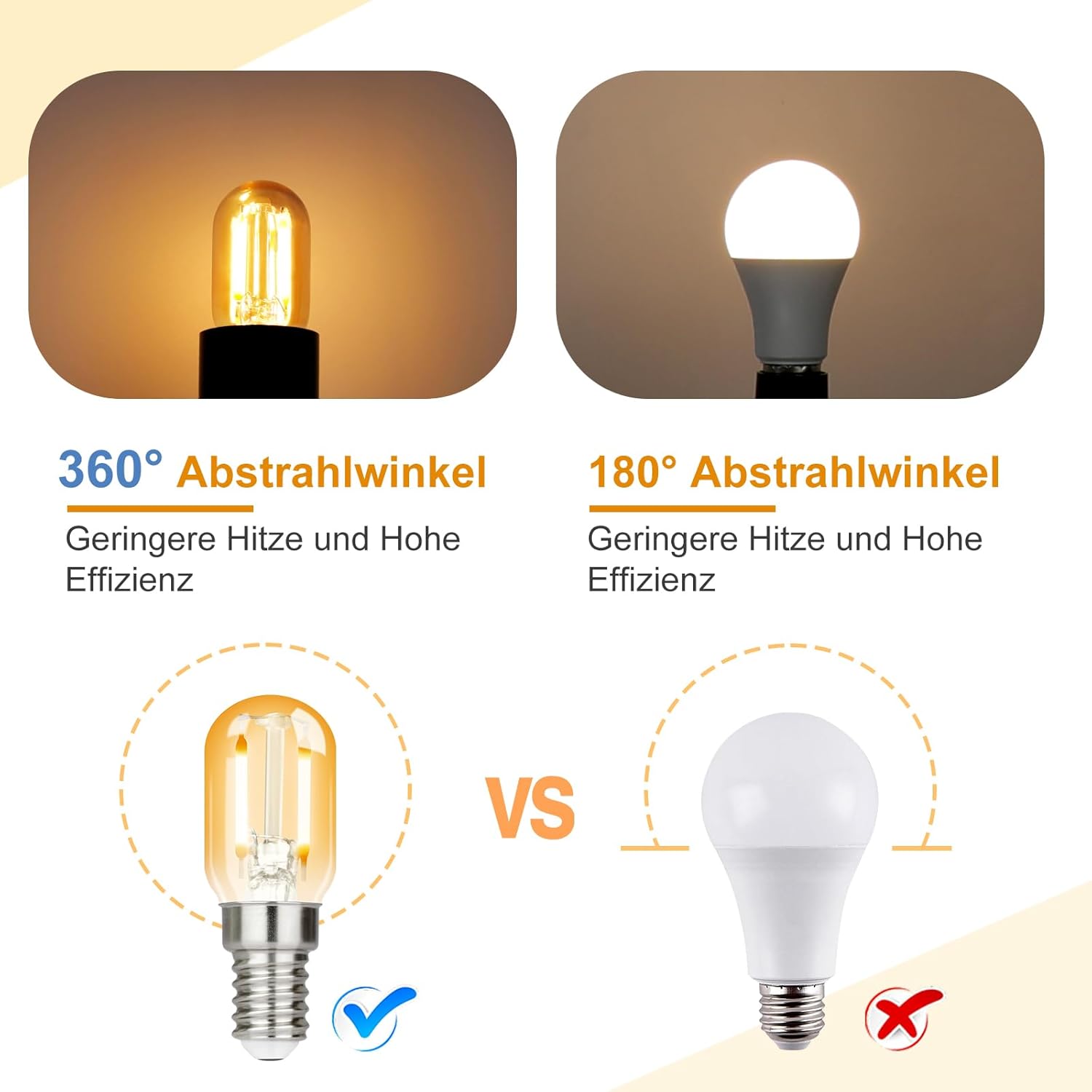CLICKFUSION 2er pack E14 LED Warmweiss Glühbirne - T22 Vintage LED Lampen 2W Retro Edison Sockel Birne 2700K Warmweiß Leuchtmittel Energiesparlampe E14-Fassung Kühlschranklampe Nicht Dimmbar Light Bulb