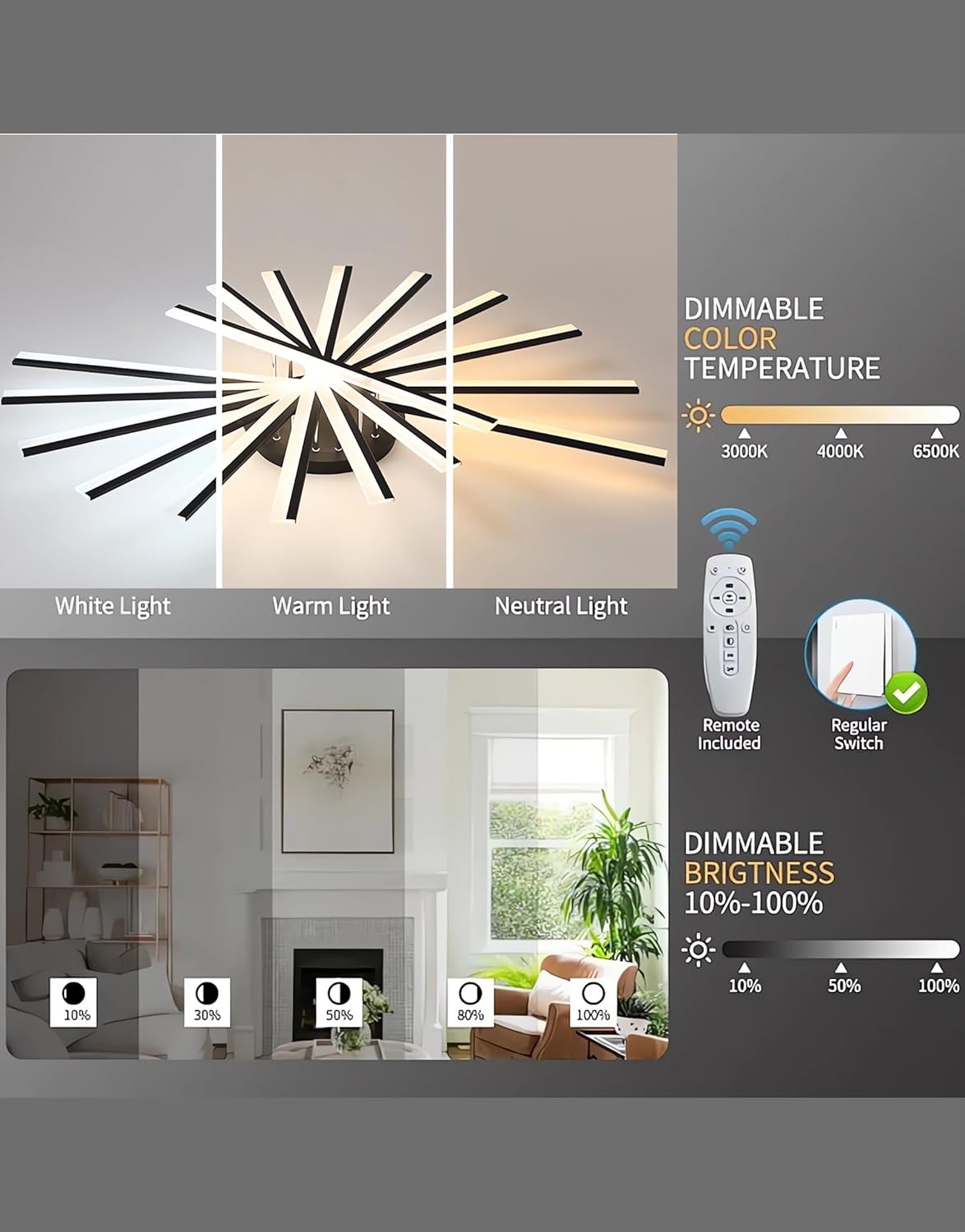 CLICKFUSION LED Ceiling Light Modern Dimmable Ceiling Lights Living Room Fashion Ceiling Lights Multi Head Remote Control Ceiling Light for Bedroom Kitchen Office Cafe Ceiling (9 Heads) [Energy Class A]