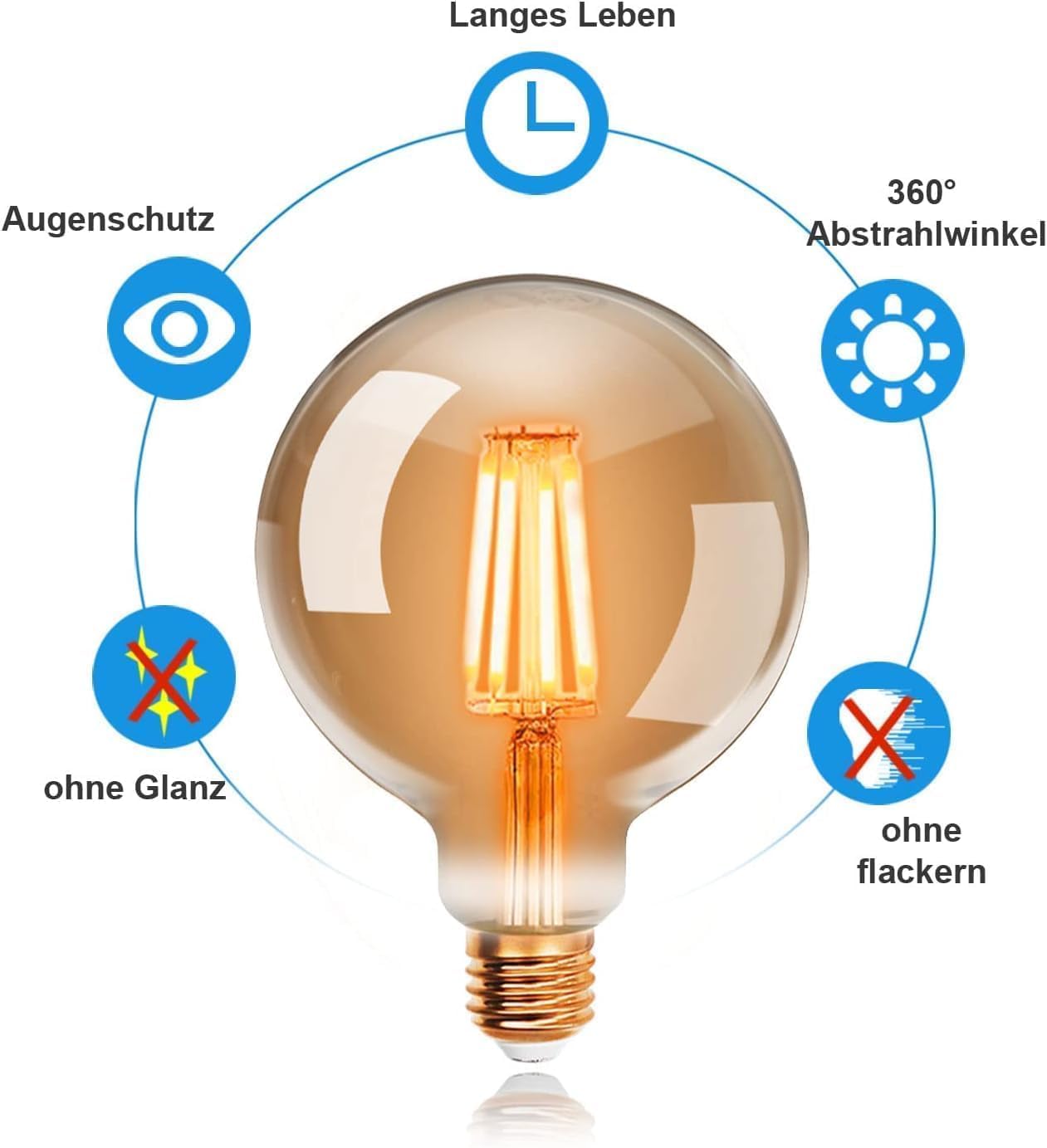 CLICKFUSION Edison Vintage Glühbirne, 95mm Durchmesser, G95 E27 LED Filament Lampe, 4W Ersetzt 40W Glühlampe, 400 LM, 2200K Warmweiß, Bernsteinfarbenes Glas, Nicht Dimmbar, 2 Stück