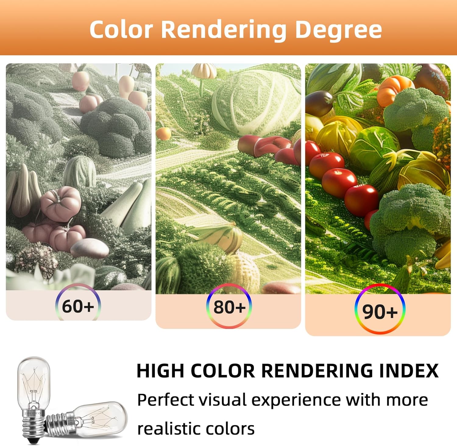 CLICKFUSION 5 Stück E14 Kühlschranklampe, Dimmbar, Hitzebeständig bis 300 Grad, 100LM Warmweiß 2700K, E14 Salzlampenbirnen für Kühlschrank, Mikrowelle, Dunstabzugshaube, Salzsteinlampe [Energieklasse G]