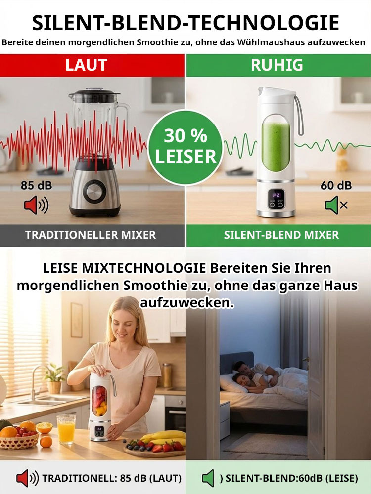 Kompakter tragbarer Mixerbecher 🥤 5 Sekunden Smoothie, kernglos & ohne Rückstände ✅