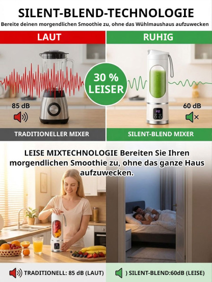 Kompakter tragbarer Mixerbecher 🥤 5 Sekunden Smoothie, kernglos & ohne Rückstände ✅