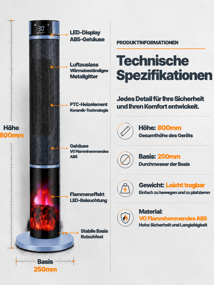[Nur 1 kWh pro Woche] Premium 3D-Kamin Heizlüfter | 3 Sek. Schnellheizung | A+++ KI-Energiesparmodus