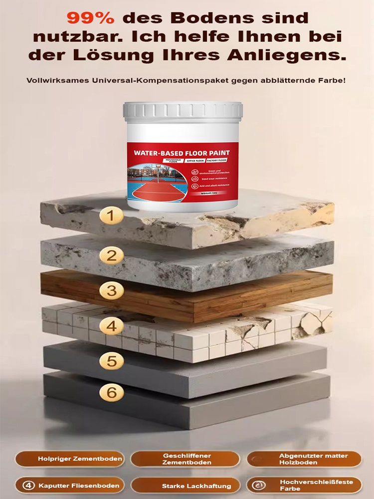 Wasserbasierte Bodenbeschichtung 3-in-1