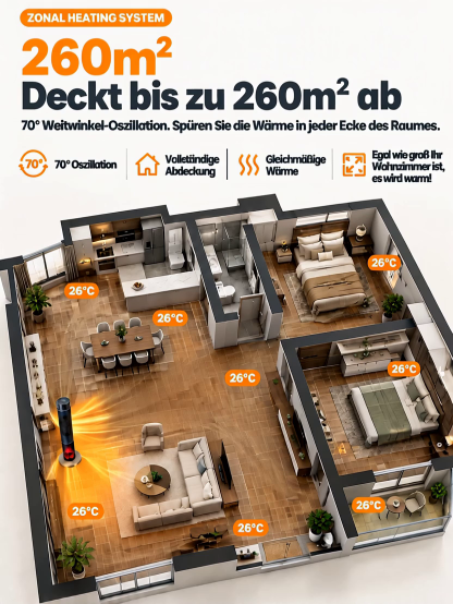 [Nur 1 kWh pro Woche] Premium 3D-Kamin Heizlüfter | 3 Sek. Schnellheizung | A+++ KI-Energiesparmodus