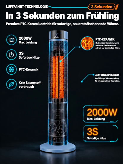 [Nur 1 kWh pro Woche] Premium 3D-Kamin Heizlüfter | 3 Sek. Schnellheizung | A+++ KI-Energiesparmodus