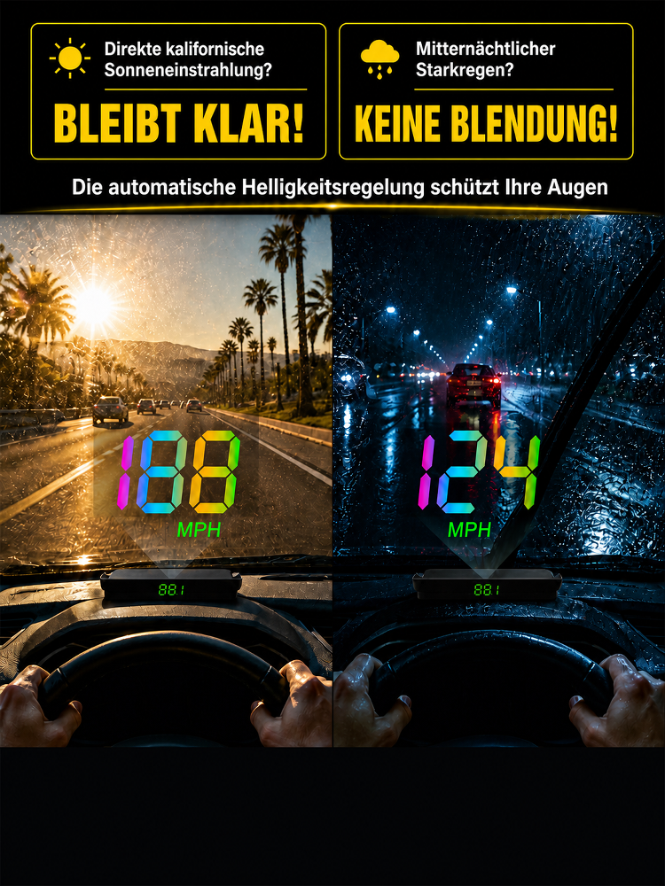 【Kostenloser Versand】Intelligentes KI-Head-up-Display 🚗 | GPS-Tachometer | Kampfjet-Technologie | Sichere Nachtsicht