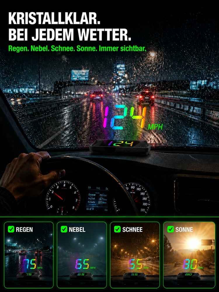 【Kostenloser Versand】Intelligentes KI-Head-up-Display 🚗 | GPS-Tachometer | Kampfjet-Technologie | Sichere Nachtsicht