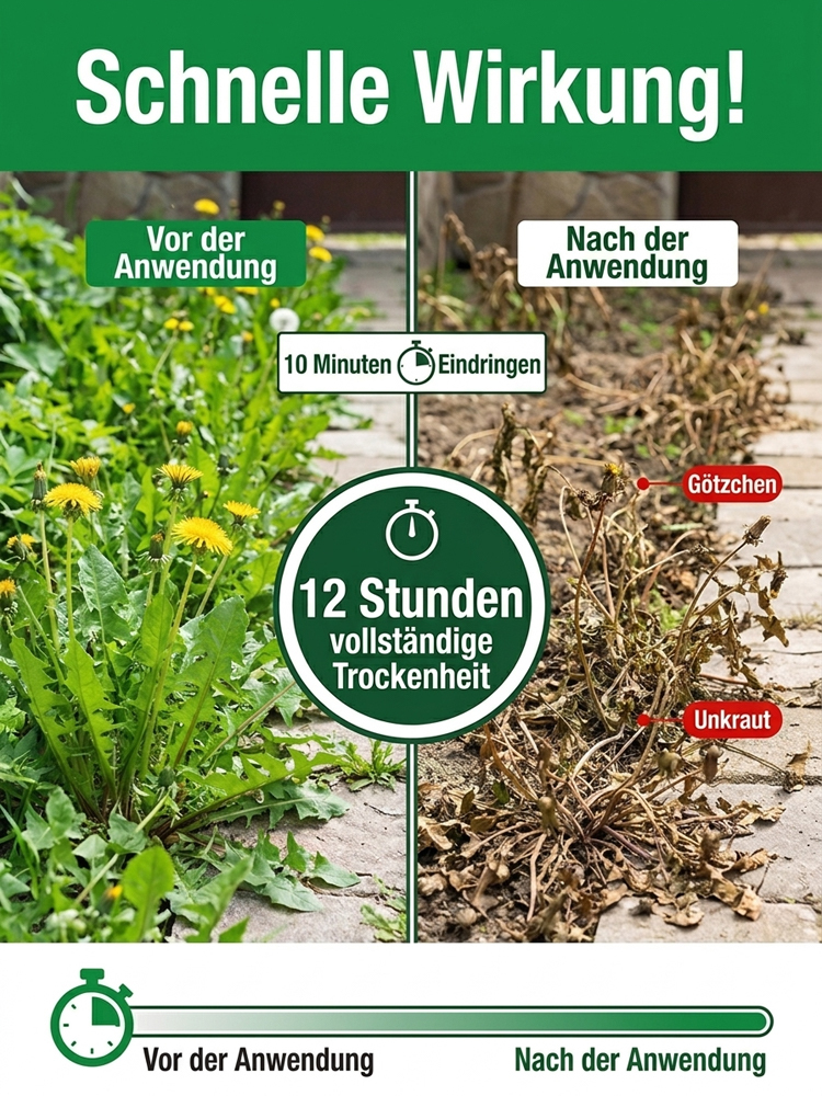 [Direktverkauf ab Werk im Frühling] Der Schrecken von Bäumen und Unkraut  