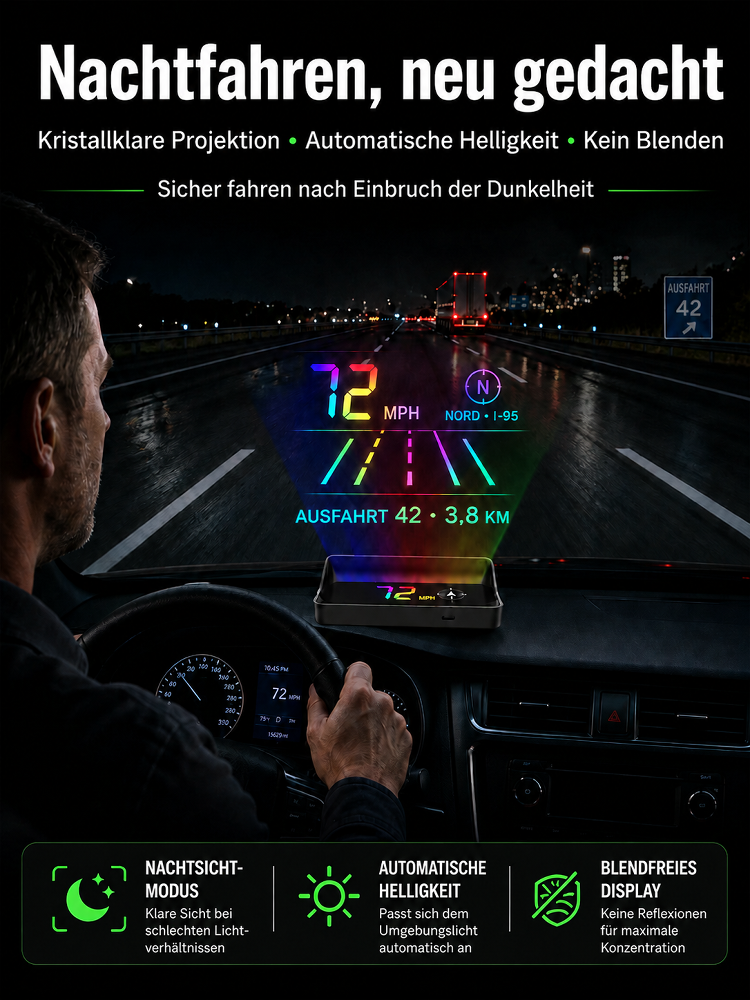 【Kostenloser Versand】Intelligentes KI-Head-up-Display 🚗 | GPS-Tachometer | Kampfjet-Technologie | Sichere Nachtsicht