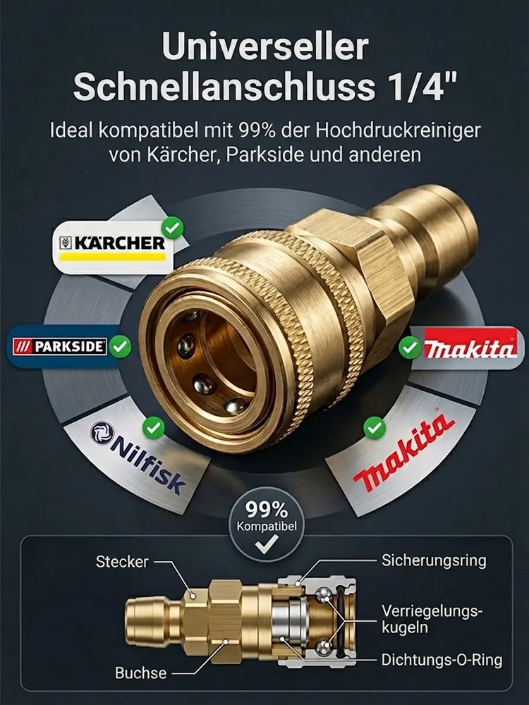 ⚡️Entfernt Moos & Schmutz von Wänden und Pflastersteinen in Sekunden 💧🛠️