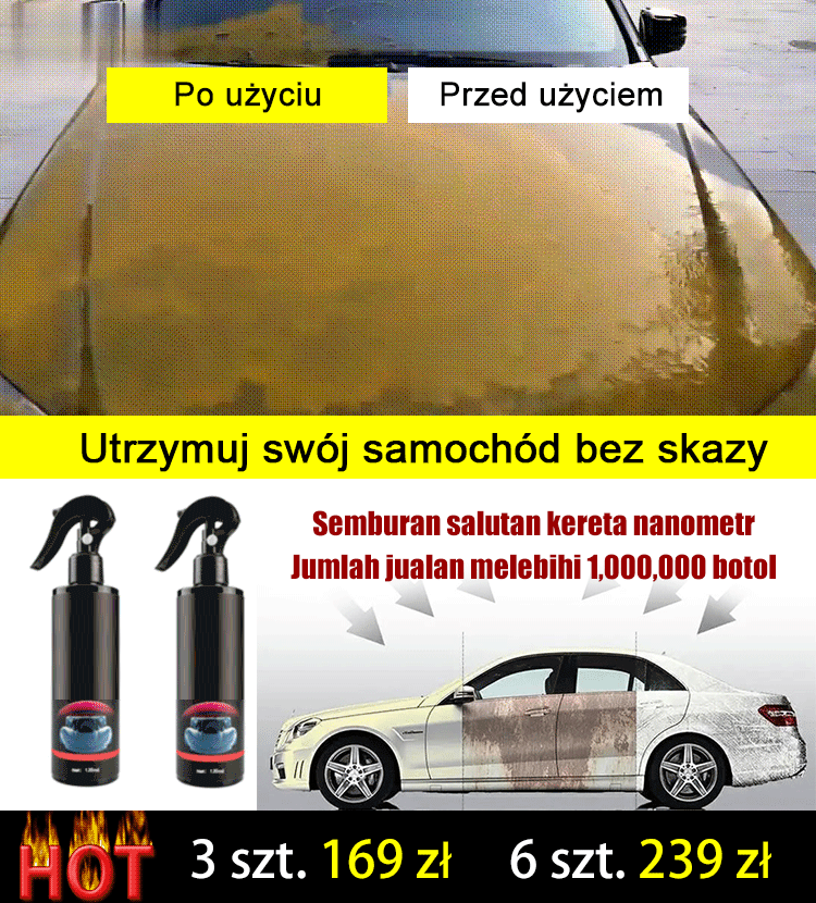 Car Nano Coating Spary