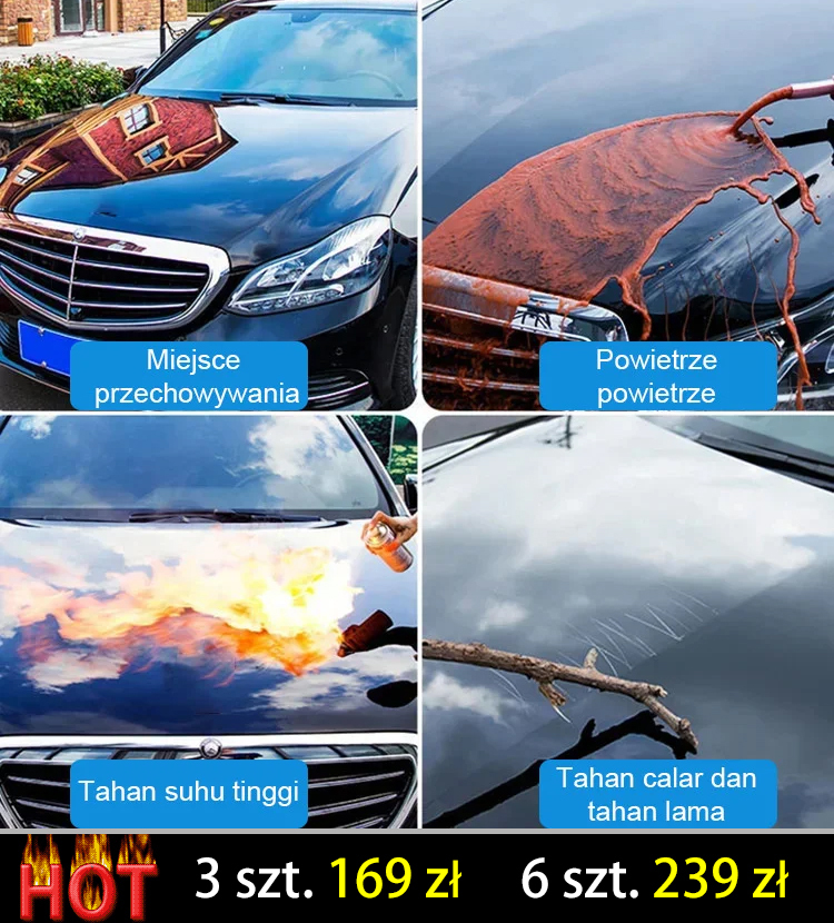 Car Nano Coating Spary