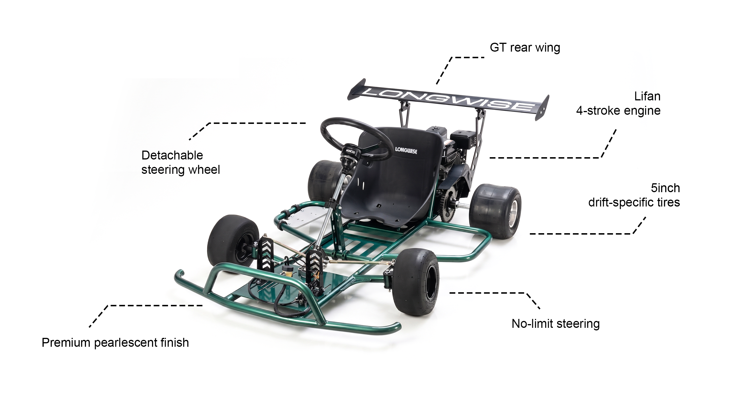 GK-1