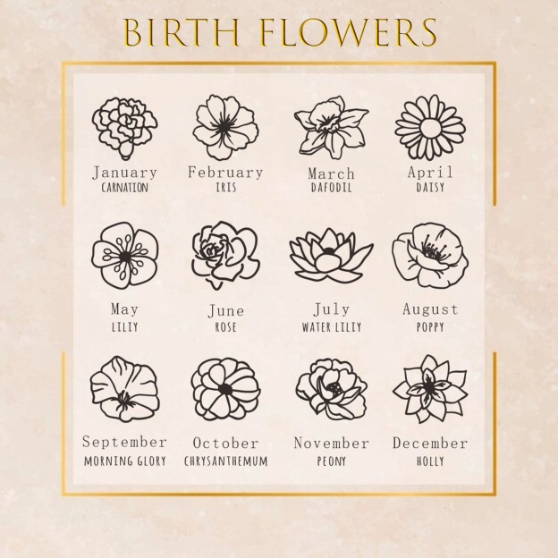 birth stones and flowers bracelet