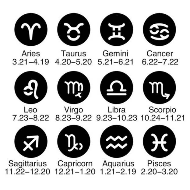12 Zodiac Signs Name Necklace