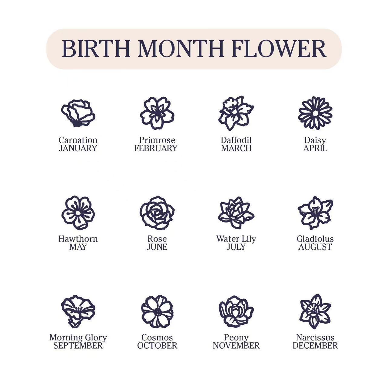 Birth Bloom Bracelet