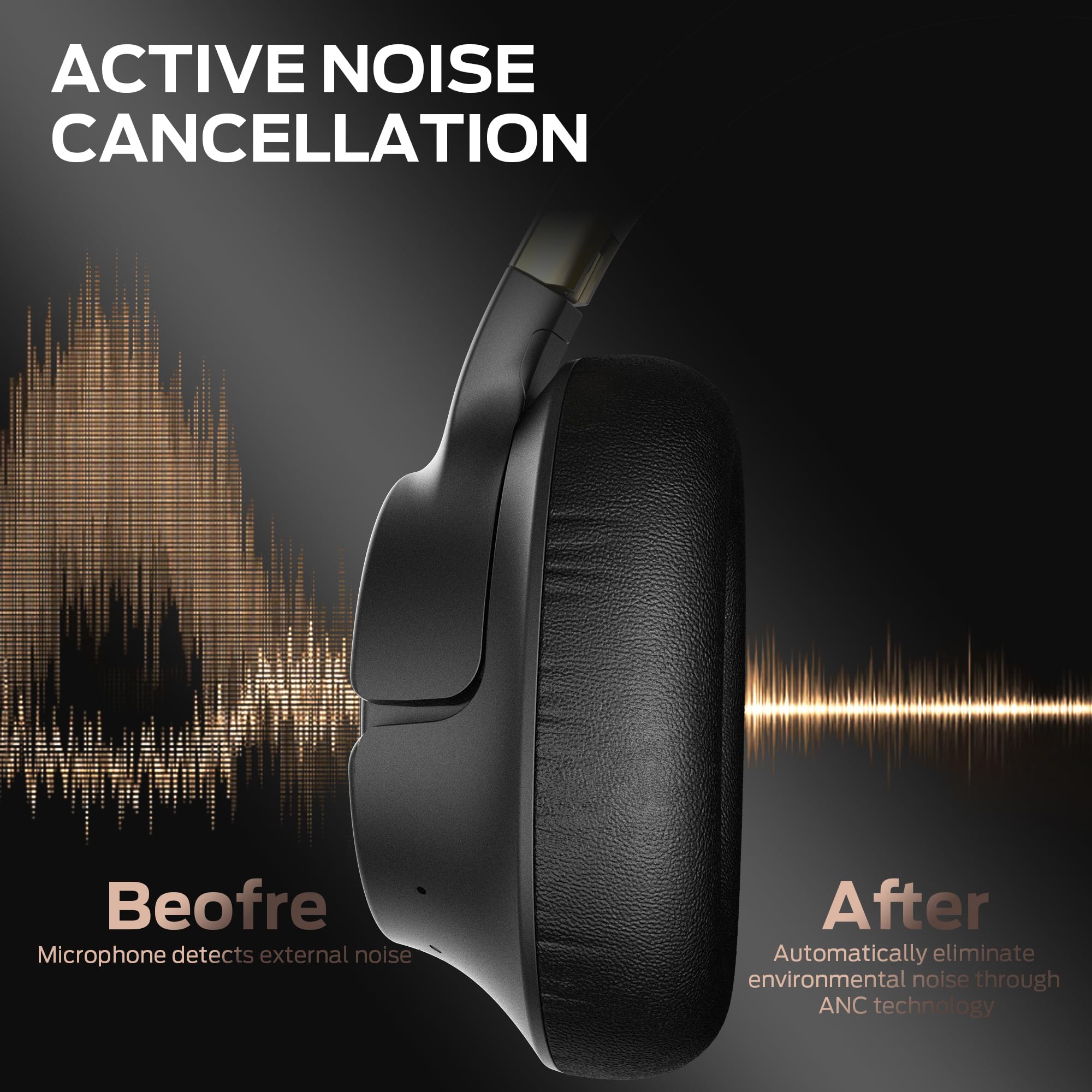 Monster Persona SE ANC Active Noise Cancelling Headphones（Black）- E67