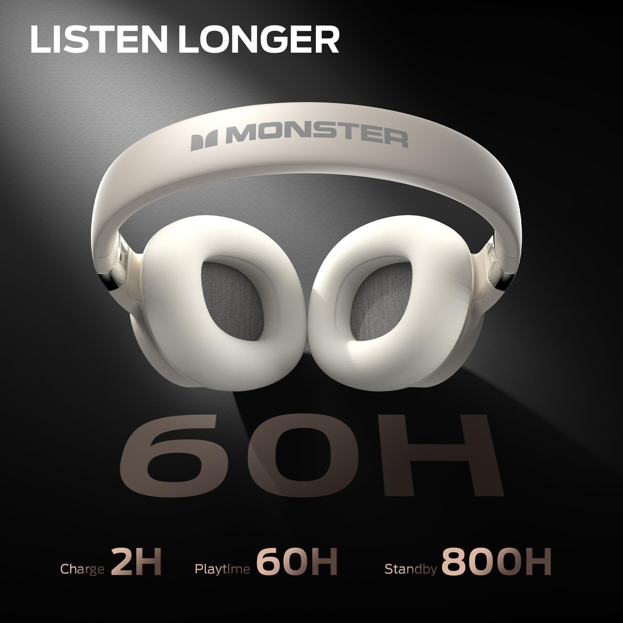 Monster Persona SE ANC Active Noise Cancelling Headphones（White）- E67