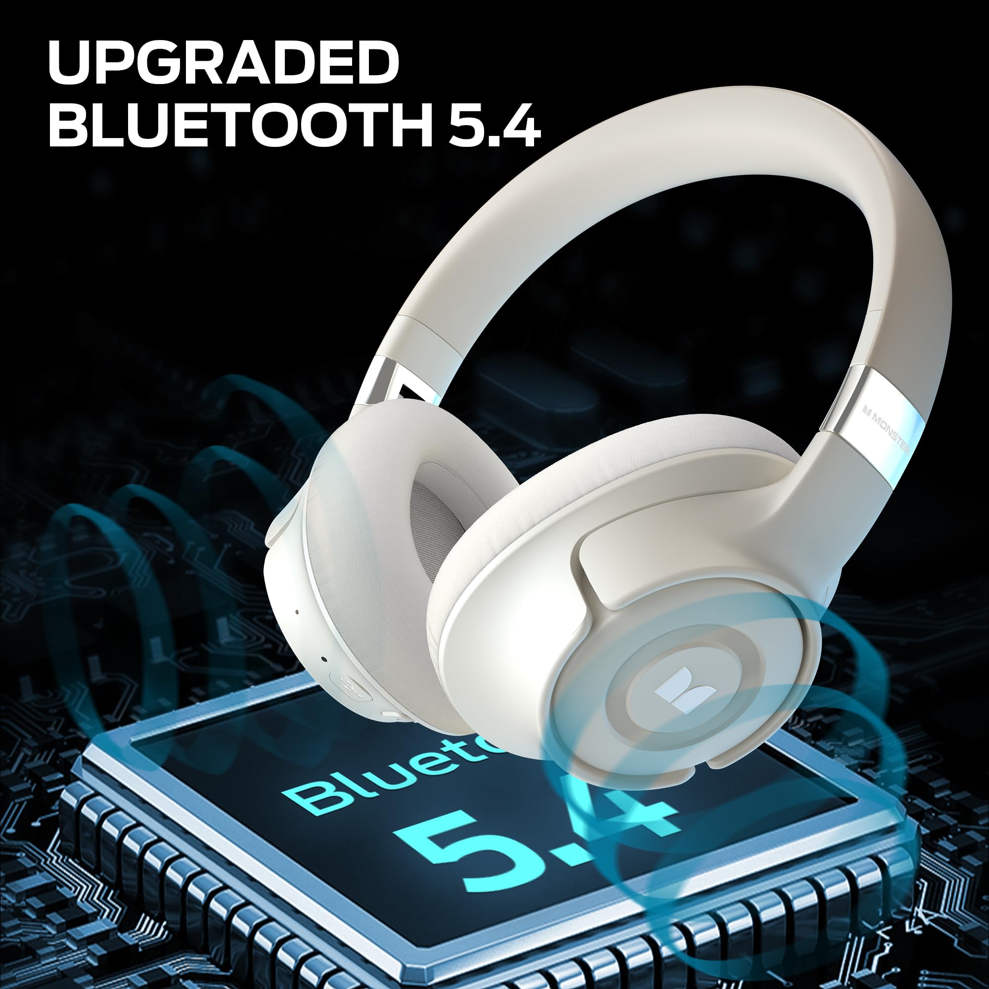 Monster Persona SE ANC Active Noise Cancelling Headphones（White）- E67