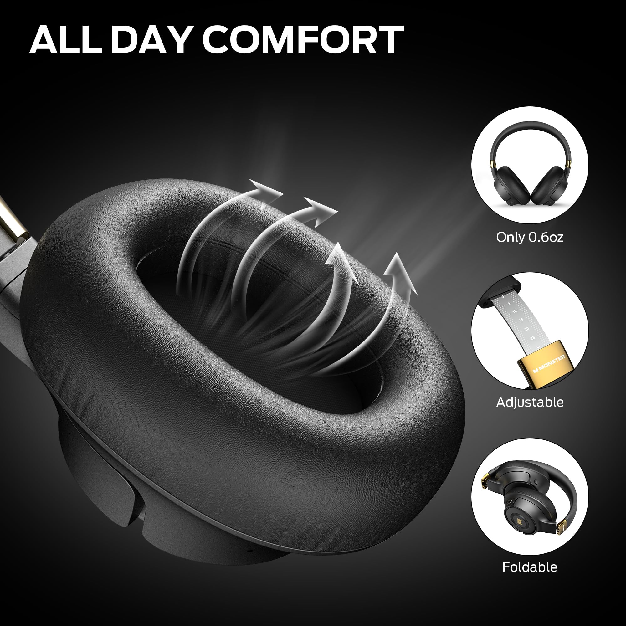 Monster Persona SE ANC Active Noise Cancelling Headphones（Black）- E67