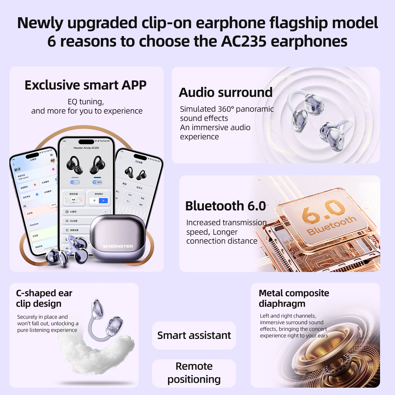 Monster AC235 Open-Ear Bluetooth 6.0