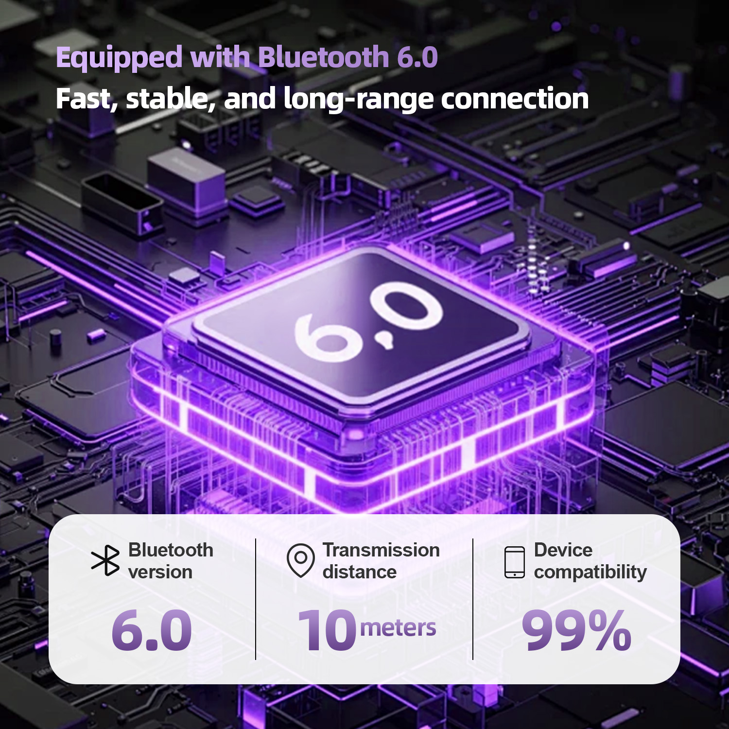 Monster AC235 Open-Ear Bluetooth 6.0