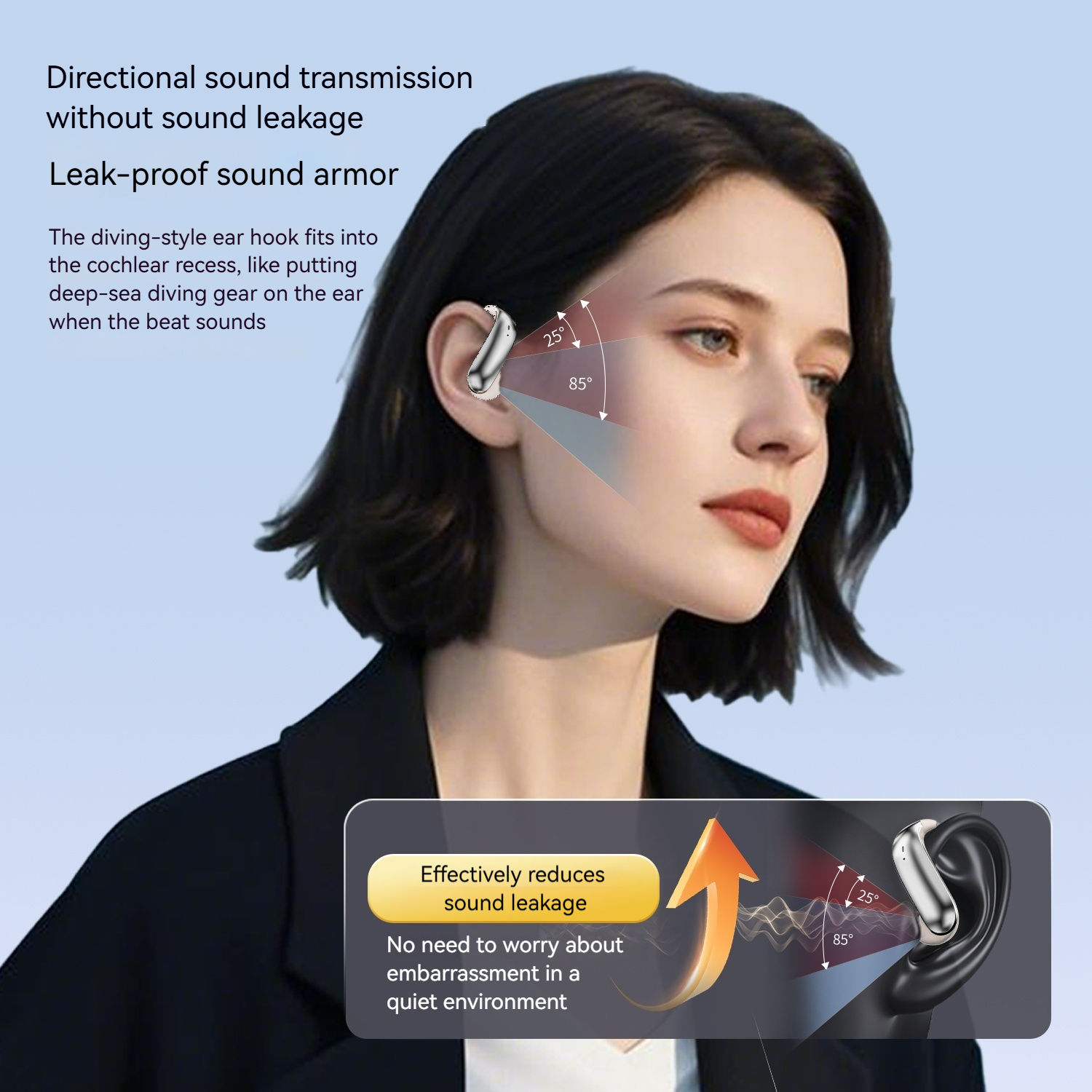 Monster Airstar C01 Open-Ear Bluetooth 6.0