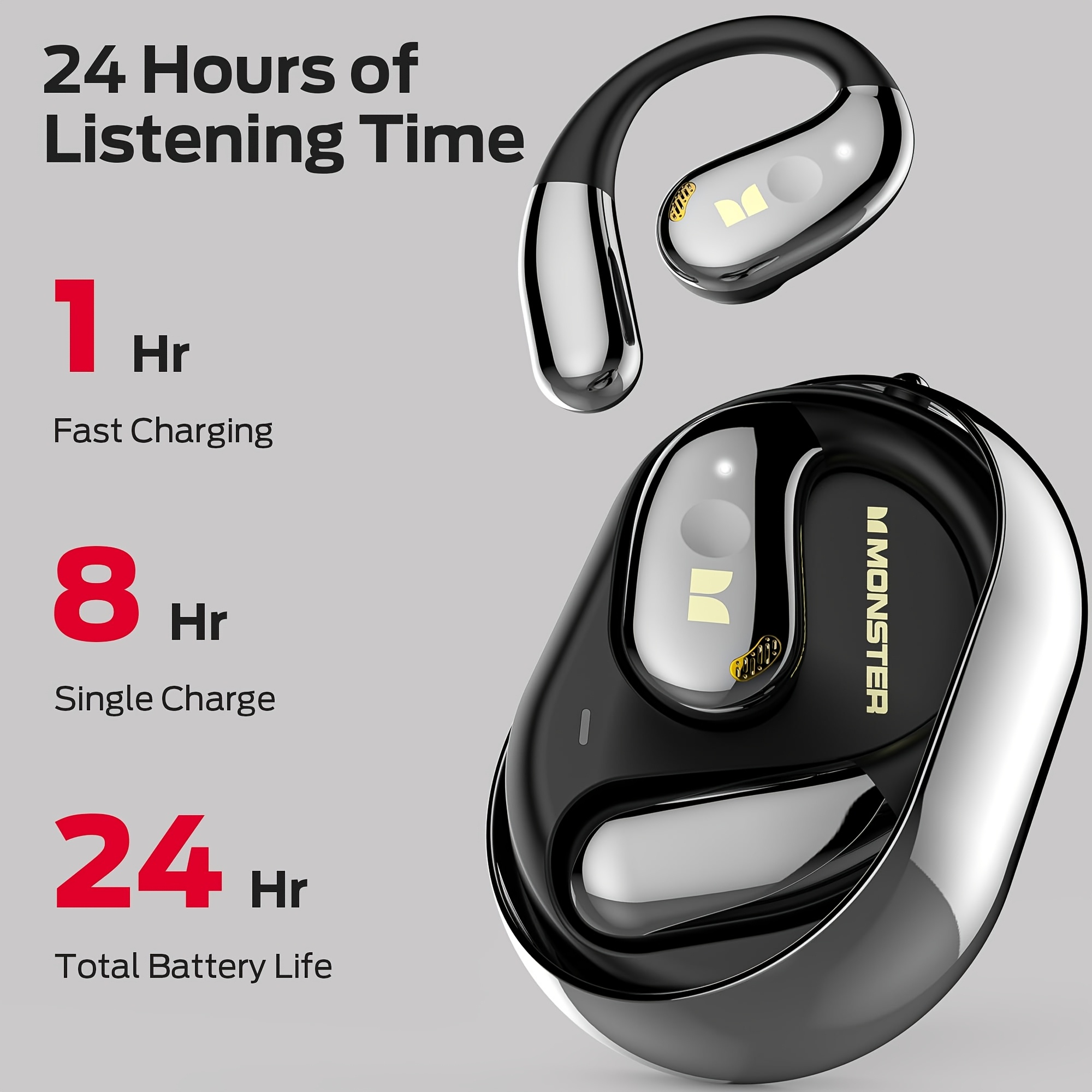 Monster AC360 Open-Ear Bluetooth 6.0
