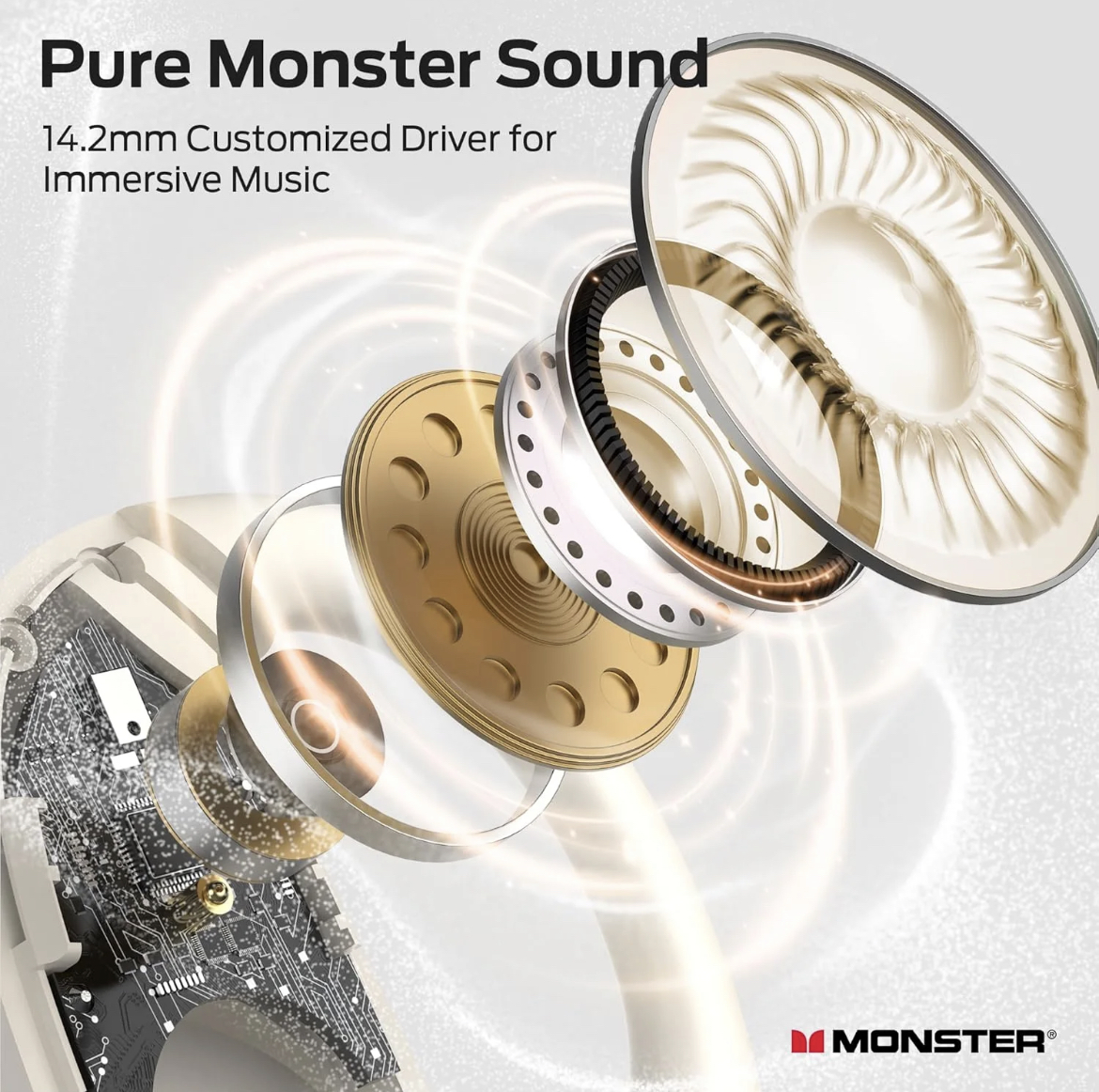 Monster AC330 Open-Ear Bluetooth 6.0