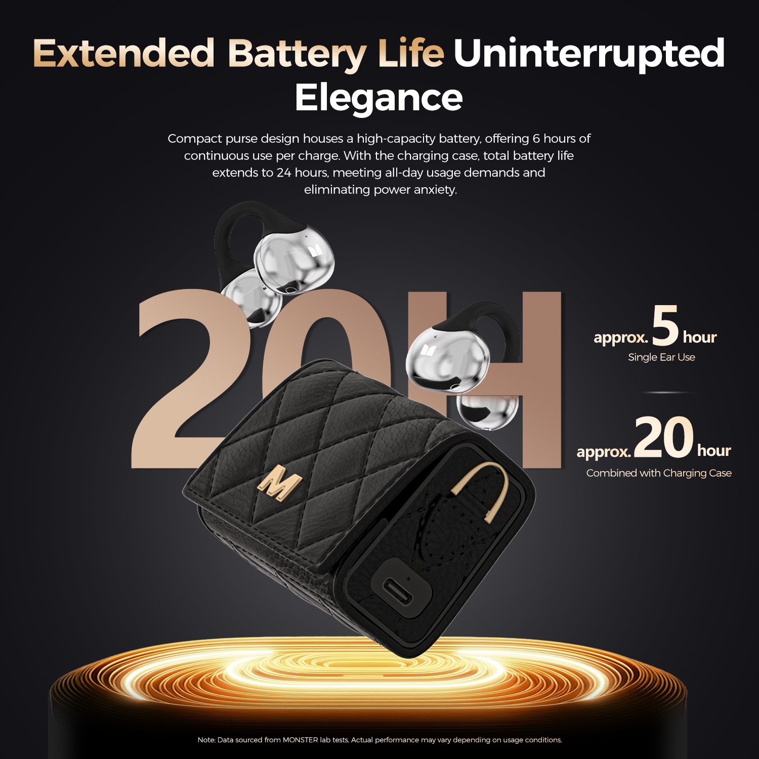 Monster AC739 Purse-Style Clip-On Earphones