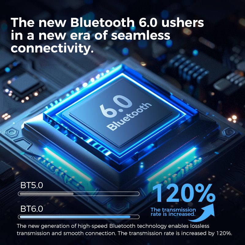 Monster AC390 Open-Ear Bluetooth 6.0