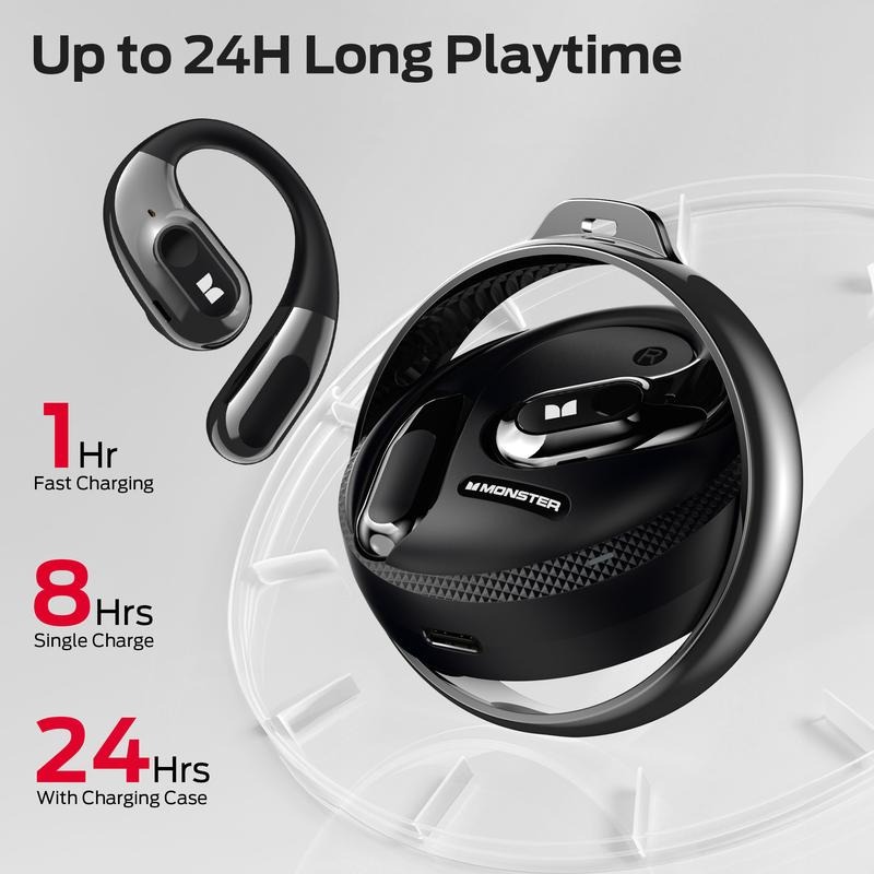 Monster AC330 Open-Ear Bluetooth 6.0