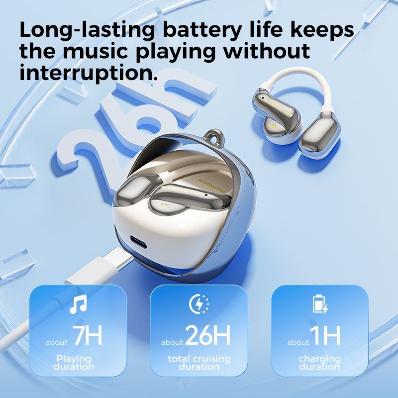 Monster AC390 Open-Ear Bluetooth 6.0