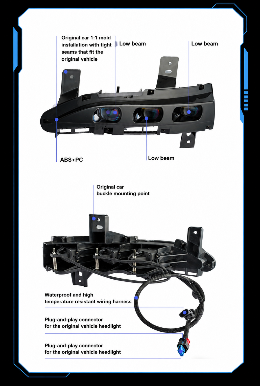 Suitable for the LED rectangular module lenses of the headlights assembly of Tesla Model 3/Y, including fog lights, glow lights and turn signals.