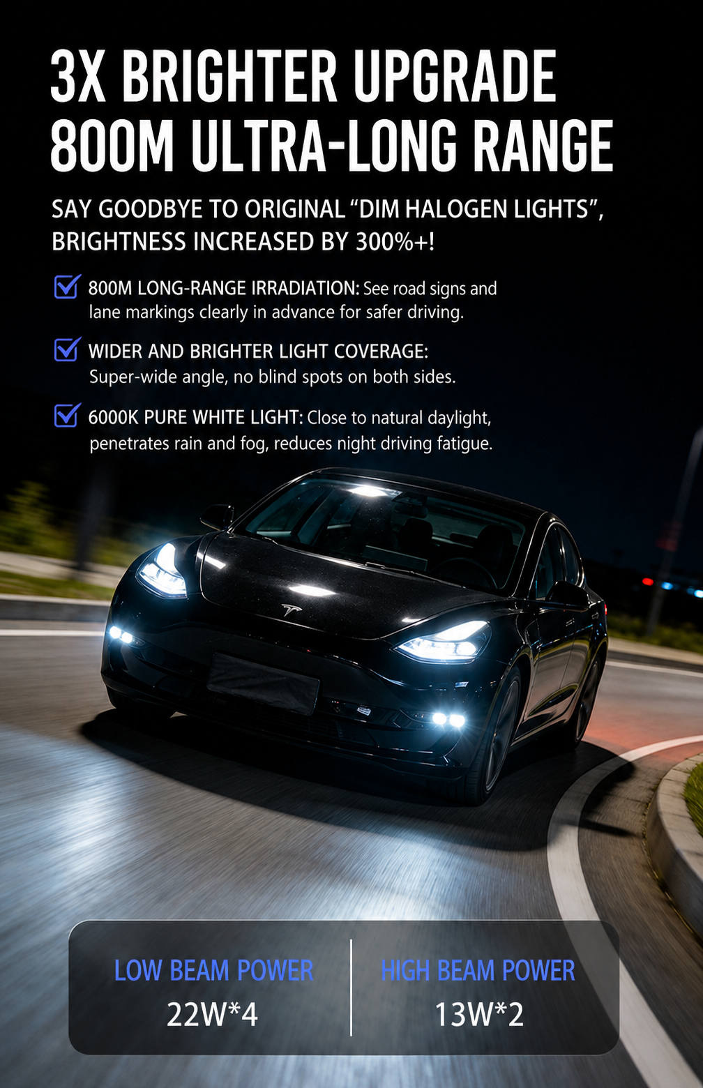 Suitable for the LED rectangular module lenses of the headlights assembly of Tesla Model 3/Y, including fog lights, glow lights and turn signals.