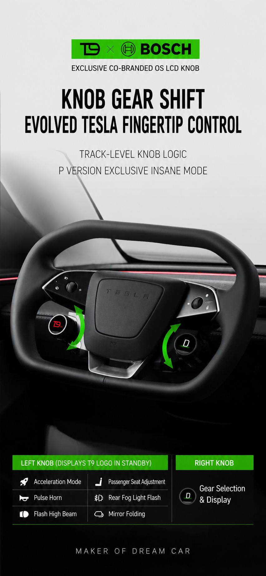  Rainmaker Knob Gear Shift Evolved Tesla Fingertip Control Model Y  Juniper Hightland Model 3steering wheel