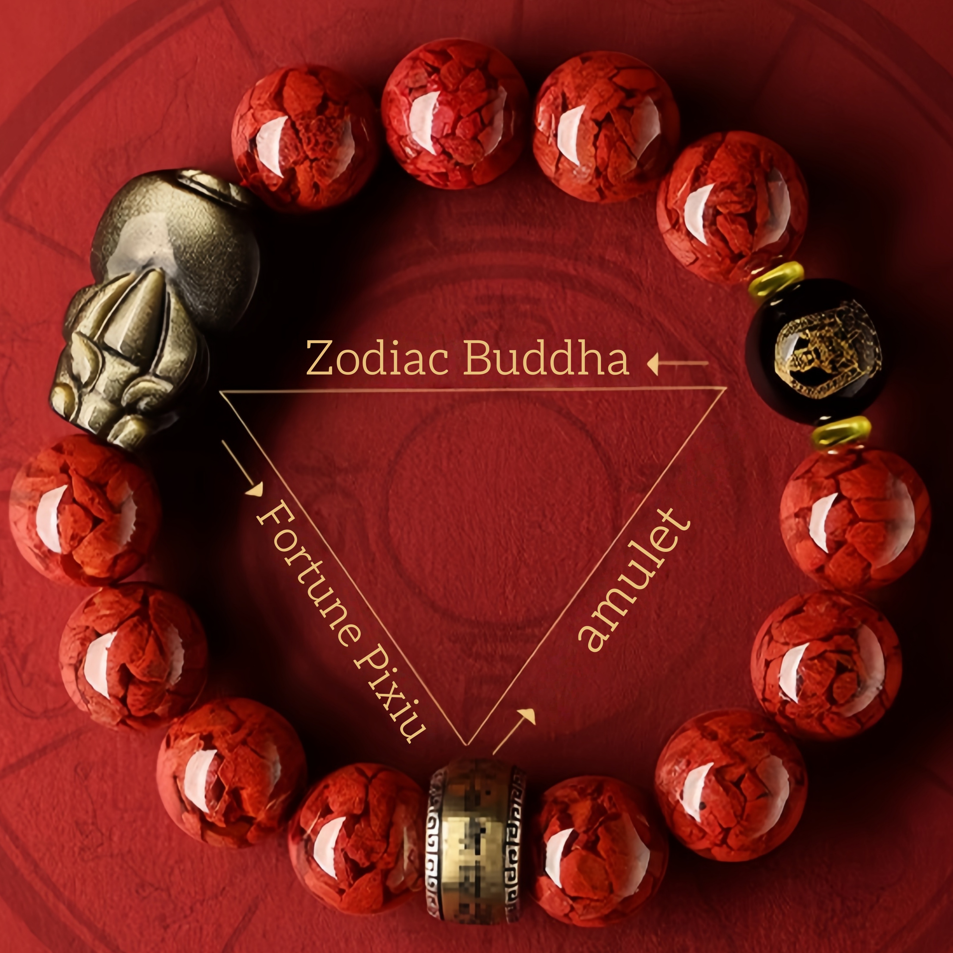 Purple Sand Pi Xiu Bracelet - Zodiac Buddha & Talisman