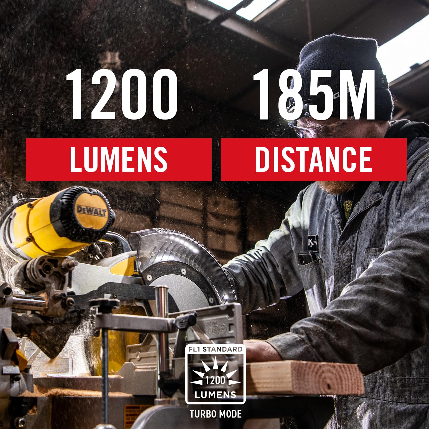 Coast XPH30R 1200 lumen USB-C far reîncărcabil cu putere dublă cu fascicul de focalizare răsucit și bază magnetică