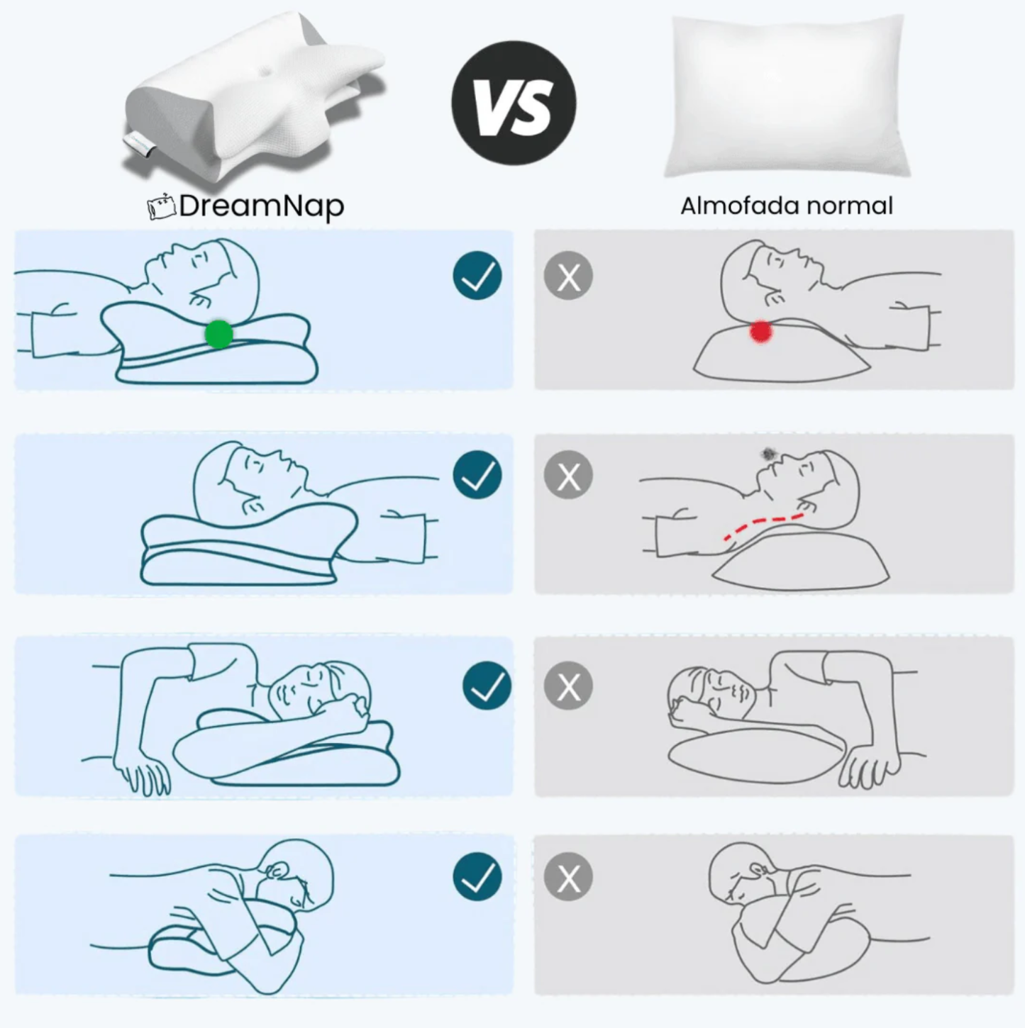 DreamNap™ - Almofada Ergonómica