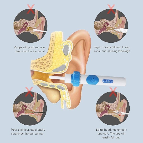 Aspirator pentru ceara de urechi EARSIO