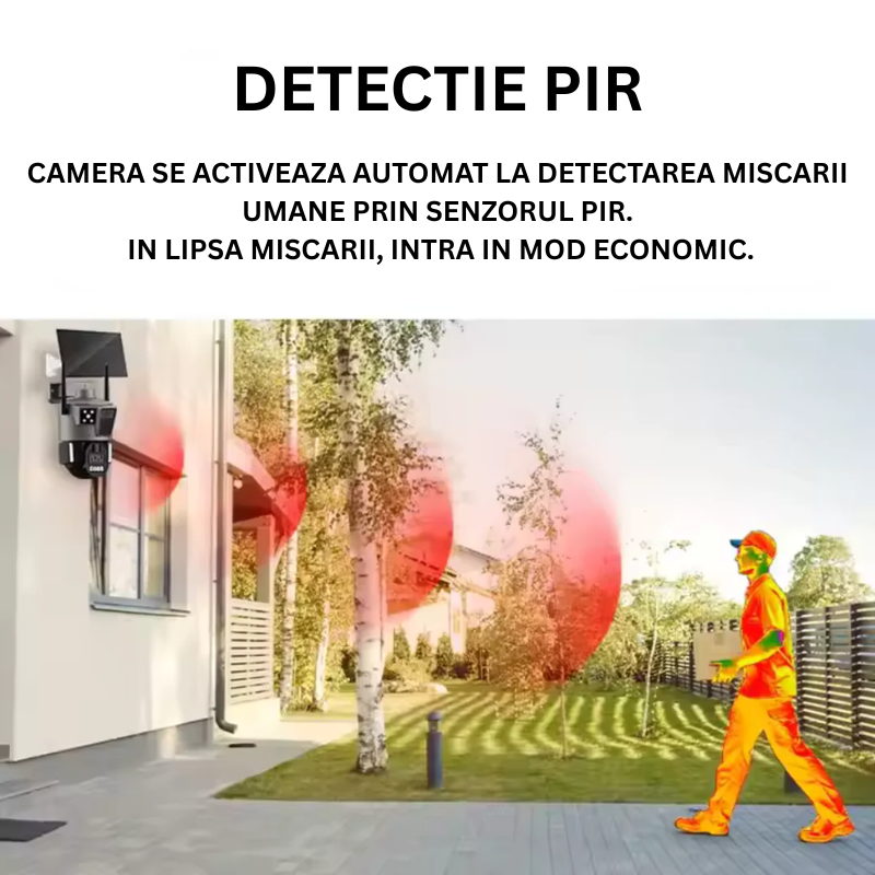 Camera de Supraveghere WIFI. Viziune Nocturna. Rezistenta La Apa IP 66. Control din aplicatie