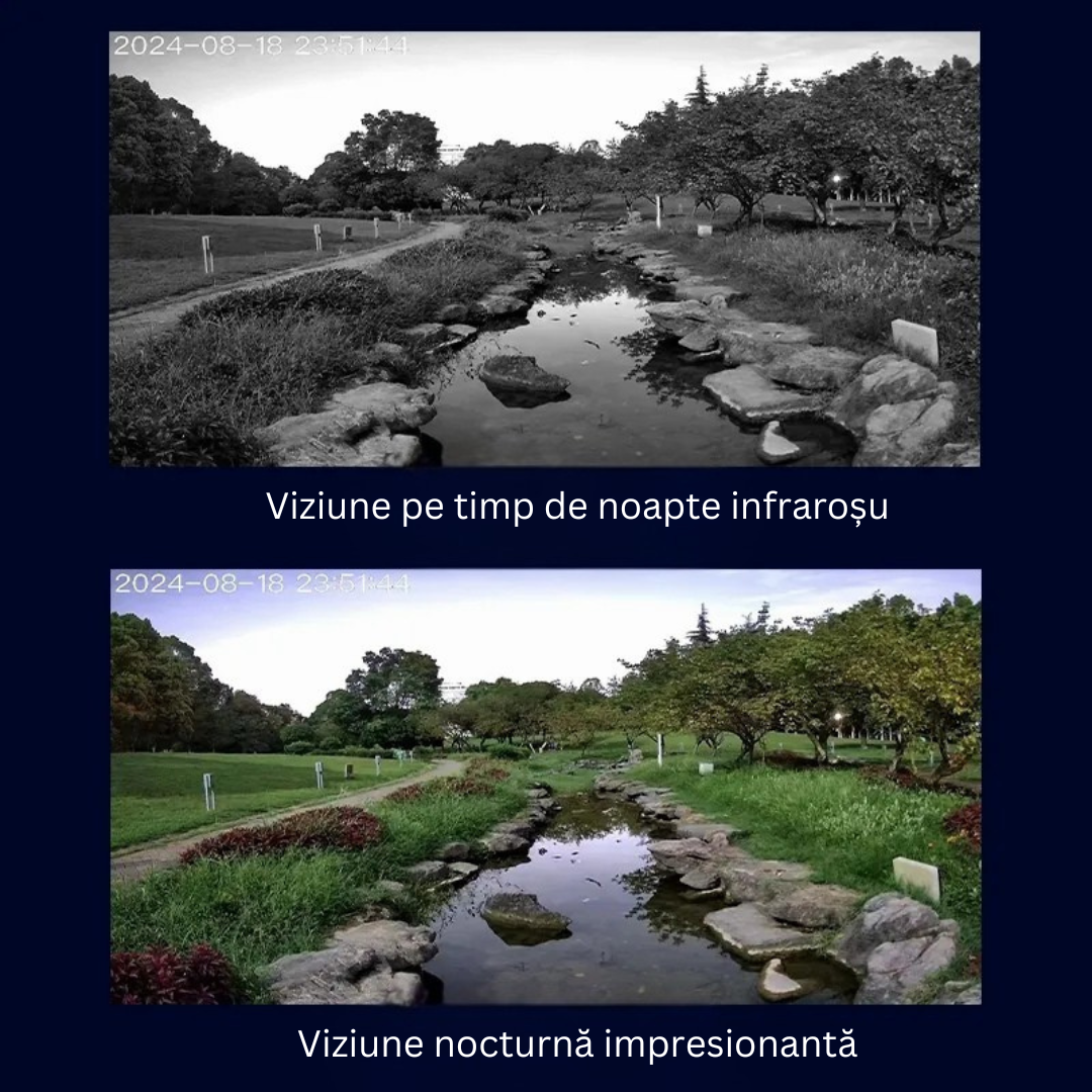 Camera de Supraveghere Solara 4G Cartela SIM. Online 24h. 6 MP. Full HD. Panou Solar 10W. Rezistenta La Apa IP 66