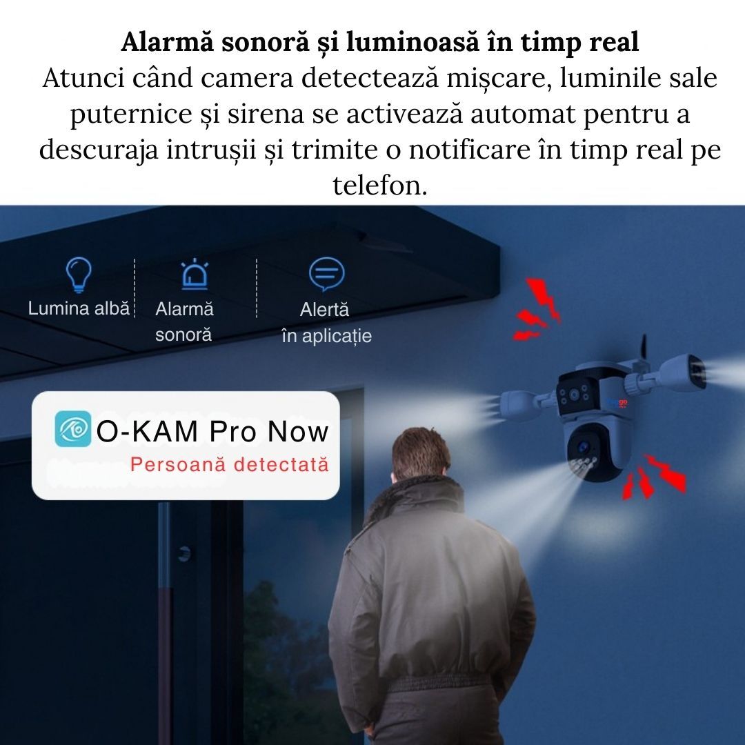 Camera de supraveghere WIFI 4K. 12MP. 3 lentile. Control din aplicatie. Comunicare bidirectionala. Urmarire automata. IP66