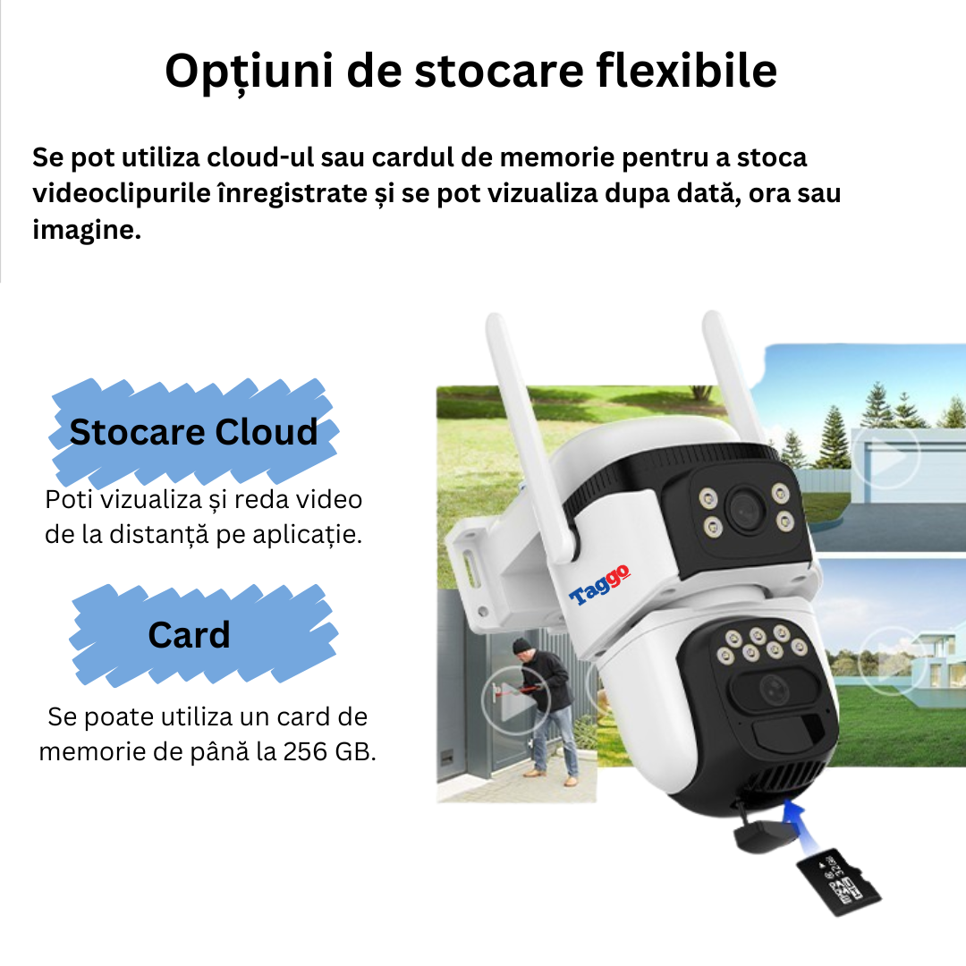 Camera de Supraveghere Solara 4G Cartela SIM. Online 24h. 6 MP. Full HD. Panou Solar 10W. Rezistenta La Apa IP 66