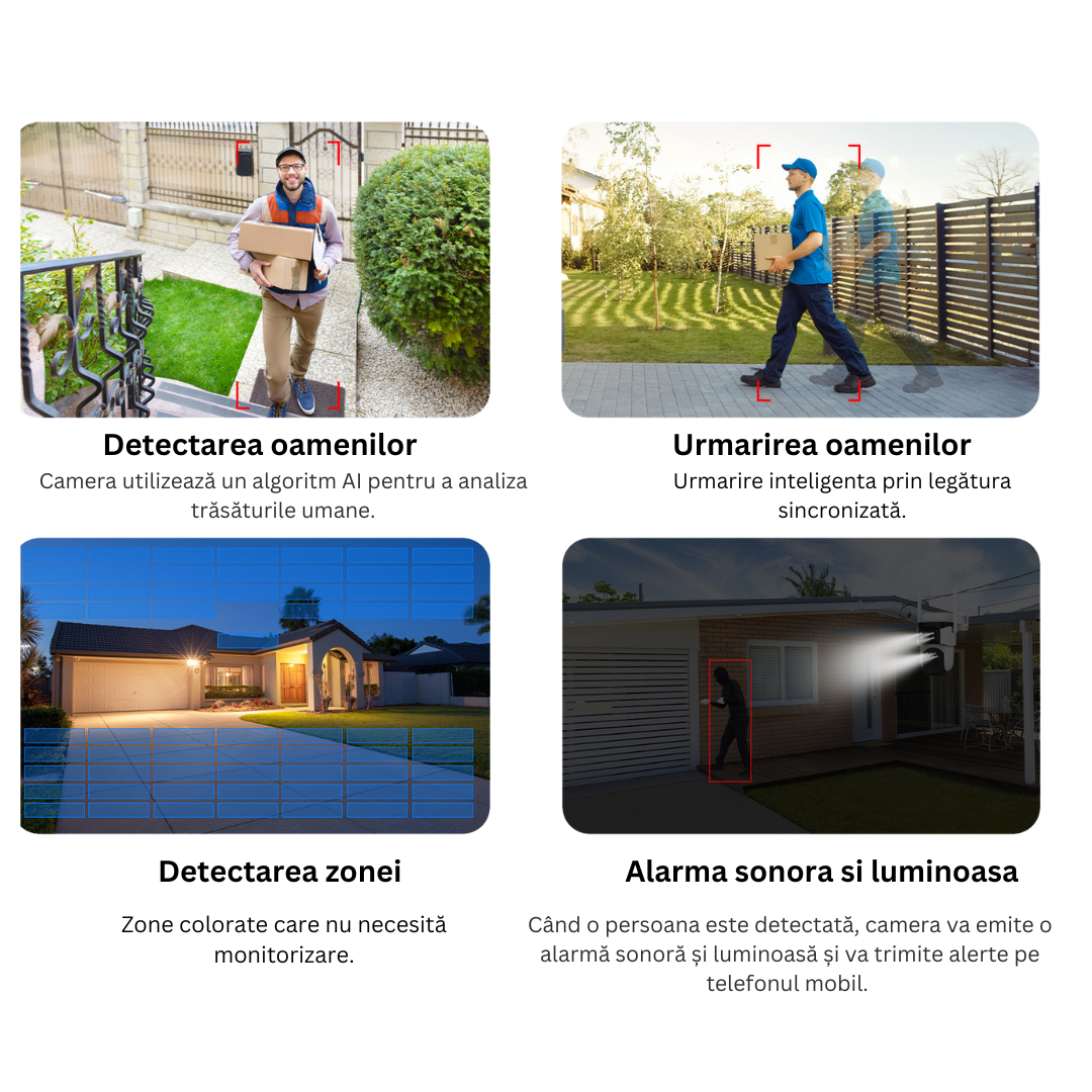 Camera de Supraveghere Solara 4G Cartela SIM. Online 24h. 6 MP. Full HD. Panou Solar 10W. Rezistenta La Apa IP 66